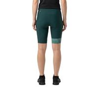 Loeffler Hotbond® Rf Sql Tights 36 Forest