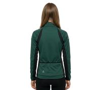 Loeffler San Remo Ab Light Zip-off Jacket 36 Forest