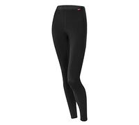 LÖFFLER Transtex Light Women's Underpants