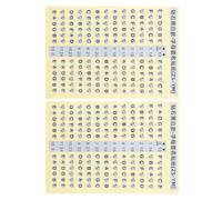 LOEFLIFA 2Pcs Guitar Scale Stickers Musical Note Fretboard Decals for Beginners, Practical Instrument Accessory for Learning and Practicing Guitar Scales