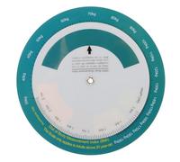 LOEFLIFA Wall Mounted Bmi Weight Index Chart Plastic Health Turntable for Male and Female Obesity Quick Measurement Home Supplies