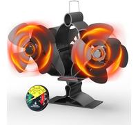Log Burner Fan, 8 Blades Wood Burning Stove Fan Heat Powered with Magnetic Thermometer, Silent Motors, Push Horizontal Air Flow, With Backplate to Prevent Wire Burnout