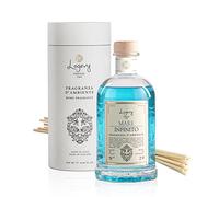 LOGEVY - Air Freshener - Infinite Sea - (250 ml NEW 2022)
