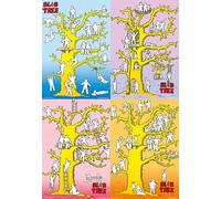 Loggerhead Publishing Blob Tree Posters for Conversations about Feelings & Emotions Set of 4
