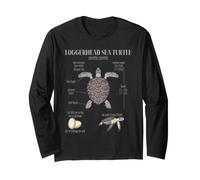 Loggerhead Sea Turtle Anatomy Marine Biology Diagram Long Sleeve T-Shirt