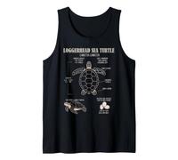 Loggerhead Sea Turtle Anatomy Marine Biology Diagram Tank Top