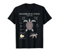 Loggerhead Sea Turtle Anatomy Marine Biology Diagram Value Graphic T-Shirt, Men, Black, L