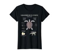 Loggerhead Sea Turtle Anatomy Marine Biology Diagram Value Graphic T-Shirt, Women, Black, XL