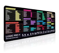 Logic Pro X Shortcuts Mouse pad, Extra Large Keyboard Cheat Sheet Desk Pad, Gaming Desk Mat Mousepad, Stitched Edges Non-Slip Base Mouse Pads for Computers Laptop