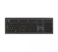 LogicKeyboard macOS X Shortcuts Astra 2 UK (Mac)