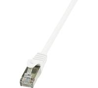 LogiLink CP2011S CAT6 F/UTP EconLine Patch Cable, 0.25 Meter Length, White, White, 0.25 Meter Length