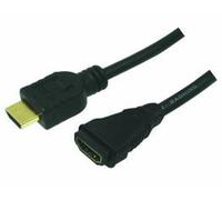 LogiLink CH0058 HDMI-Kabel Ethernet A -