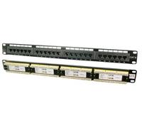 Professional EconLine Cat.6 (250 MHz) Patch Panel - Distribution Panel, 19 inche