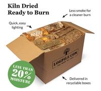 Logpile 20Kg Firepit Birch Logs