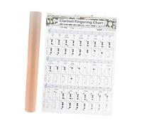 LOLIPPYY Clarinet Assorted Colour Clarinet Fingering Chart Chord Chart Poster for Beginners Learning Aid and Practice Tool on Coated Paper for Music Practice and Skill Improvement