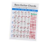 LOLIPPYY Electric Bass Chord Chart Poster Guitar Learning Guide Reference for Beginners with Printed Diagrams Practical Practice for Guitar Players