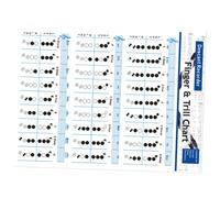 LOLIPPYY Portable Flute Chord Chart for Beginners and Students Coated Paper Practice Diagram for Bass Recorder Fingering Guide Music Theory Learning Tool for Clarinet Players