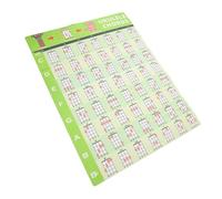 LOLIPPYY Ukulele Chord Chart Poster for Beginners Musical Ukulele Training Guide with Finger Position Diagram Wall Decal for Novice Players and Students