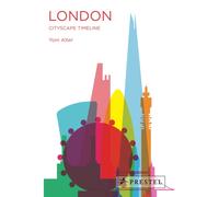 London: Cityscape Timeline