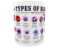 london mug factory Blood Cells Guide Mug - Biology & Haematology Chart