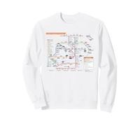 London UK Metro Train Railway - Souvenir Route Map Europe Sweatshirt