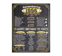 Lone Star Art 30th Birthday Party Decorations for 30th Birthday (Thirty) - Remembering the Year 1996 - Party Supplies - Gifts for Men and Women Turning 30 - Back in 1996 Birthday 11x14 Unframed Print