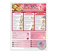 Lone Star Art PCOS Diet Guide Magnet 8.5x11 Food Chart for Insulin Resistance and Glycemic Index Reference Women’s Hormone Balance Nutrition Planner Fridge Magnet Healthy Eating Kitchen Organizer
