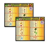 Lone Star Art Vegan Protein Sources Fridge Magnet 2 Pack, 8.5 x 11 in