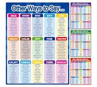 Lonfliness 4 Pcs English Educational Posters Other Way to Say Poster Synonyms Poster Classroom Decorations Grammar Learning Charts Teacher Classroom Supplies Wall Decor for Elementary Middle School