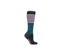 Long Heavy Duty Boot Socks - Long Lasting Gardening Socks SOCKSHOP Blue Guard Navy 4-8
