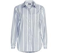 Long Sleeve Cooling Shirt lands end Navy 20