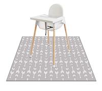 Lookka Highchair Splash Mat, 51 * 51 Inch Large Waterproof Non-Slip Baby Splat Mat for Weaning, Pet Spill Protection, Art, Craft & Table Cover