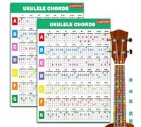 LookVeeT 2 Pcs Ukulele Chord Chart Reference Guide, A4 Size