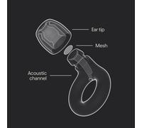 Loop Engage Kids 2 Ear Plugs (6-12yrs) - Reusable Everyday Noise