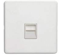 Loops 1 Gang Single Bt Telephone Master Socket Screwless Matt White Wall Face Plate