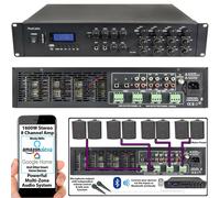 Loops 1600W LOUD Outdoor Bluetooth System 16x 140W Black Speaker Weatherproof Music Player Loops Black