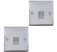 Loops 2 Pack 1 Gang Bt Extension Telephone Wall Socket Chrome & Grey Secondary