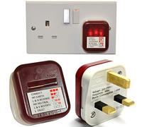 Loops LED UK Plug Socket Tester - Live Neutral Earth Wiring Checker -Power 240V AC 13A