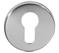 Loops Satin Stainless Steel Euro Profile Escutcheons 52X8mm - Grade 201 Premium Quality - Key Hole Cover