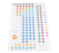 LOORGVEL Chemistry Table Poster Element Chart Science Classroom Decor Educational School Wall Art for Students Teachers Homeschooling Learning Tool
