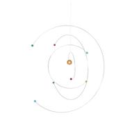 LOORGVEL Scandinavian Style Hanging Mobile with Scientific Planet Model Artistic Decor for Adults Educational Ceiling Mobile for Classroom and Modern Home Decoration