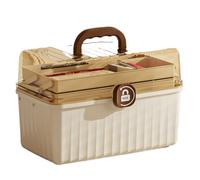 lopituwe Medicine Organizer Box 3-Layers Medicine Box With Protable Handle First Aid Medicine Storage Box First Aid Health Emergency Storage Box (Creamy white, Extra Large)