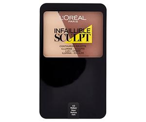 LOREAL Blushes