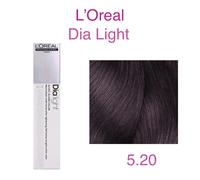 L'OREAL DIA LIGHT HAIR COLOR & PROFESSIONAL BOOSTER GLOSS COLOUR TONE 50ml