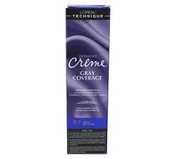 Loreal Excellence Creme Color #8.1 Medium Ash Blonde 1.74oz by L'Oreal Paris