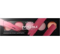 L'Oréal Infallible Blush Paint Palette 2 Amber