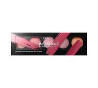 L'Oréal Infallible Blush Paint Palette 2 Amber