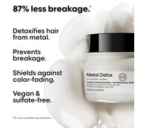 L'OREAL Metal Detox Masque Anti-Deposit Protector After Color Mask 250ml