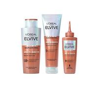 L'Oreal Paris Elvive Growth Booster Bundle