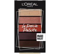 L'Oreal La Petite Palette Eyeshadow Palette